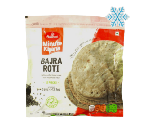 Minute khana bajra roti